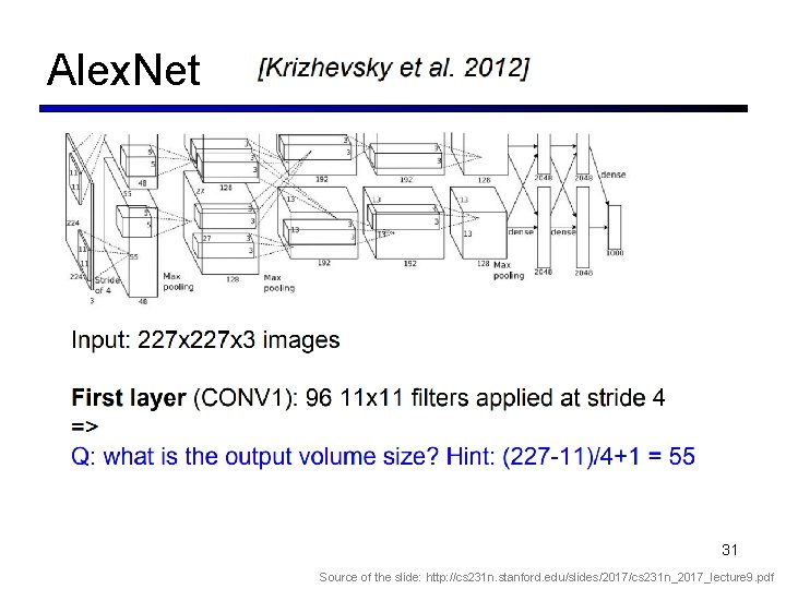 Alex. Net 31 Source of the slide: http: //cs 231 n. stanford. edu/slides/2017/cs 231