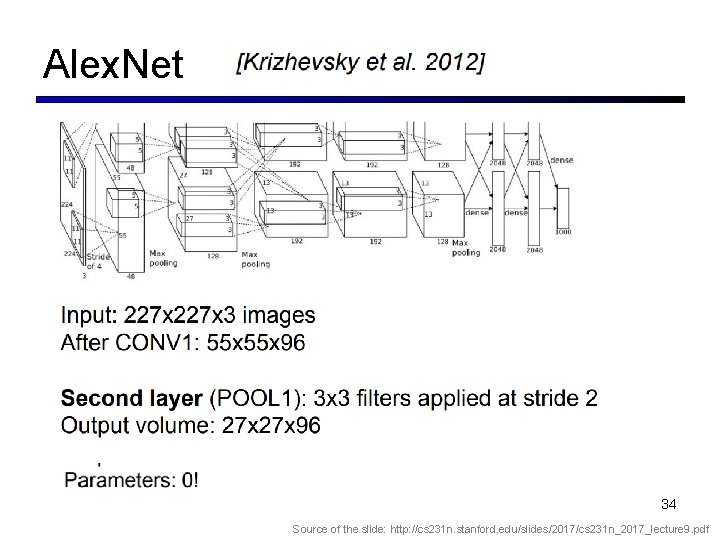 Alex. Net 34 Source of the slide: http: //cs 231 n. stanford. edu/slides/2017/cs 231