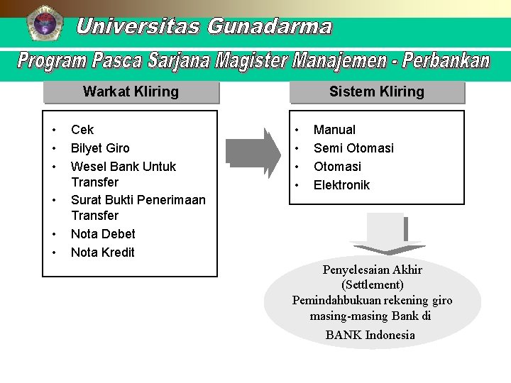 Warkat Kliring • • • Cek Bilyet Giro Wesel Bank Untuk Transfer Surat Bukti