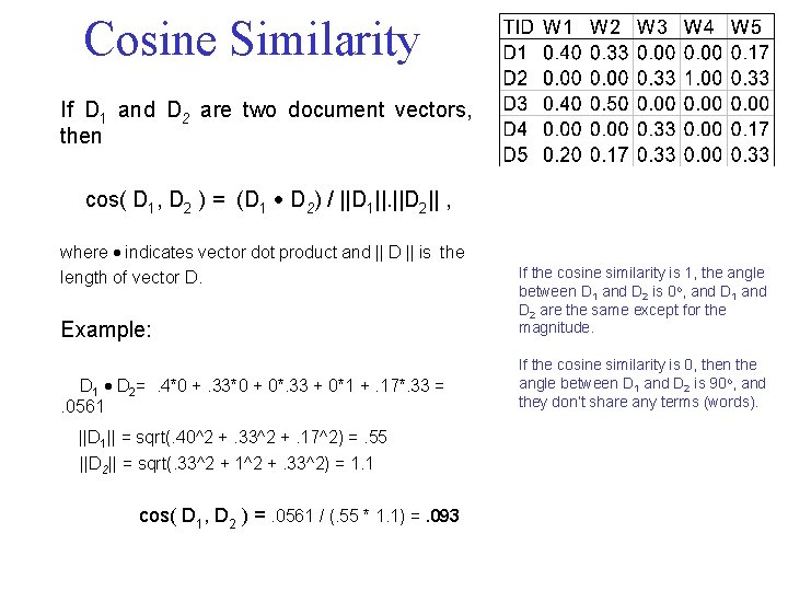 Cosine Similarity If D 1 and D 2 are two document vectors, then cos( Cosine Similarity If D 1 and D 2 are two document vectors, then cos(