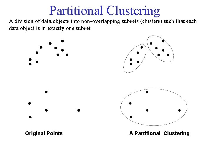 Partitional Clustering A division of data objects into non overlapping subsets (clusters) such that Partitional Clustering A division of data objects into non overlapping subsets (clusters) such that