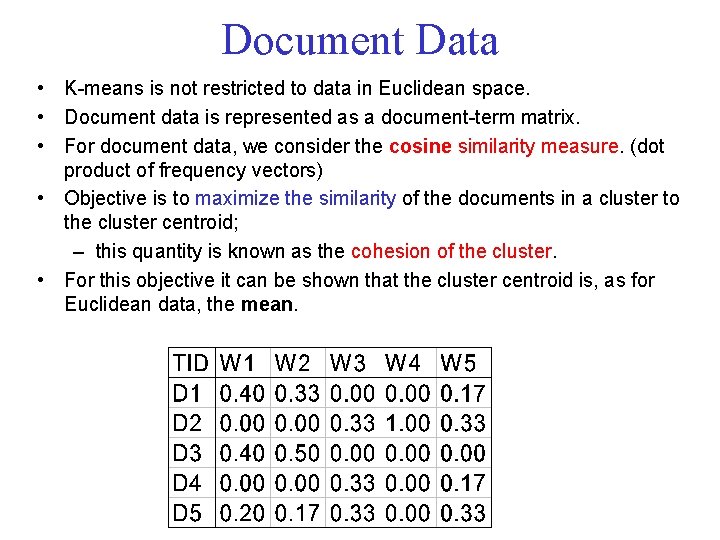 Document Data • K means is not restricted to data in Euclidean space. • Document Data • K means is not restricted to data in Euclidean space. •