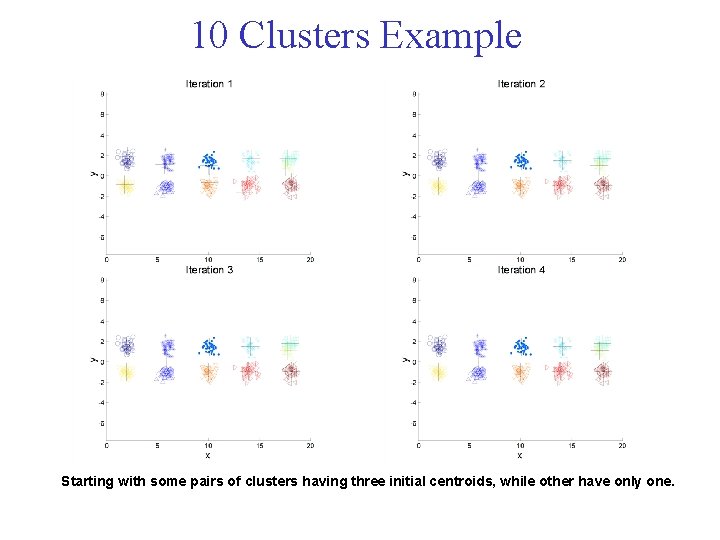 10 Clusters Example Starting with some pairs of clusters having three initial centroids, while 10 Clusters Example Starting with some pairs of clusters having three initial centroids, while