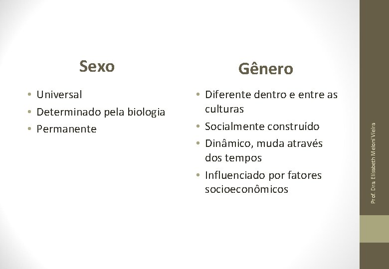 Gênero • Universal • Determinado pela biologia • Permanente • Diferente dentro e entre