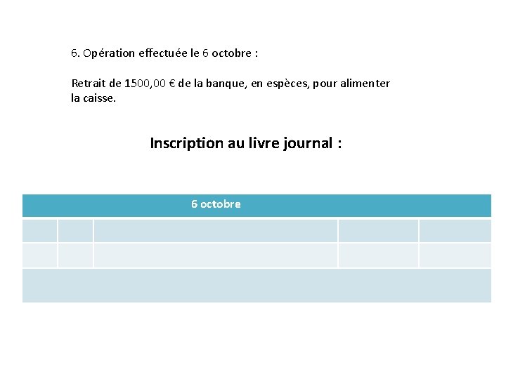 6. Opération effectuée le 6 octobre : Retrait de 1500, 00 € de la