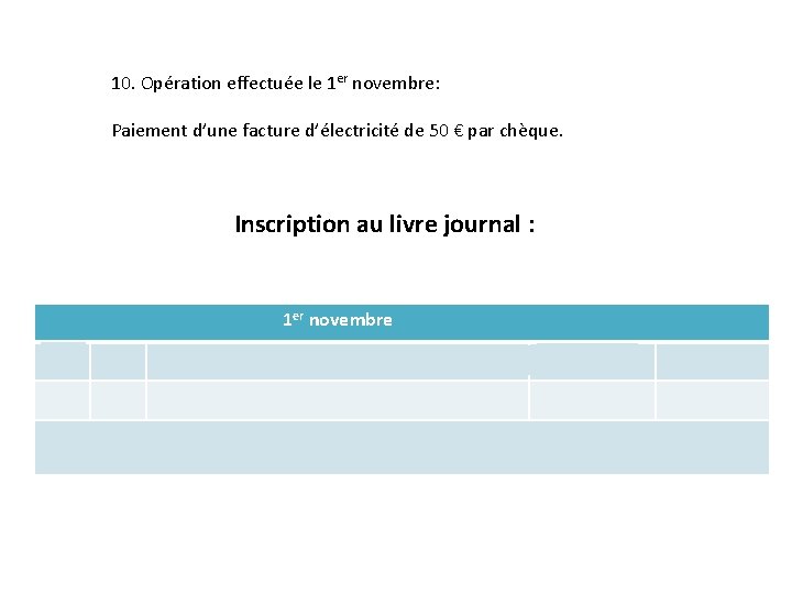 10. Opération effectuée le 1 er novembre: Paiement d’une facture d’électricité de 50 €