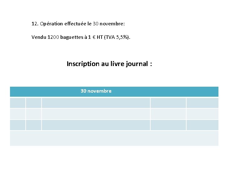 12. Opération effectuée le 30 novembre: Vendu 1200 baguettes à 1 € HT (TVA