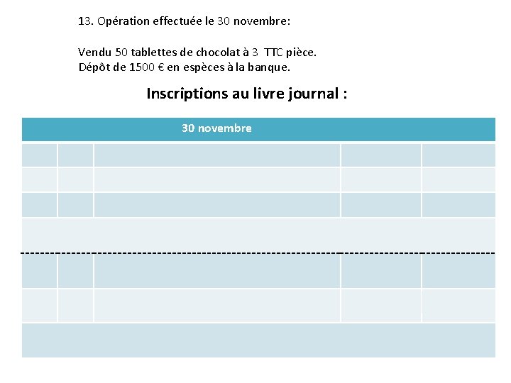 13. Opération effectuée le 30 novembre: Vendu 50 tablettes de chocolat à 3 TTC