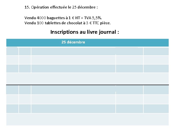 15. Opération effectuée le 25 décembre : Vendu 4000 baguettes à 1 € HT