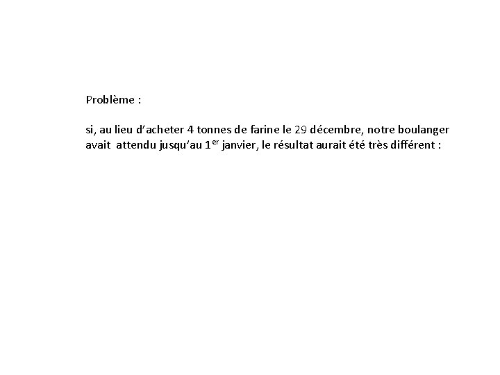 Problème : si, au lieu d’acheter 4 tonnes de farine le 29 décembre, notre