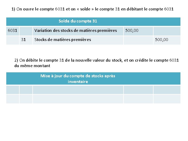 1) On ouvre le compte 6031 et on « solde » le compte 31