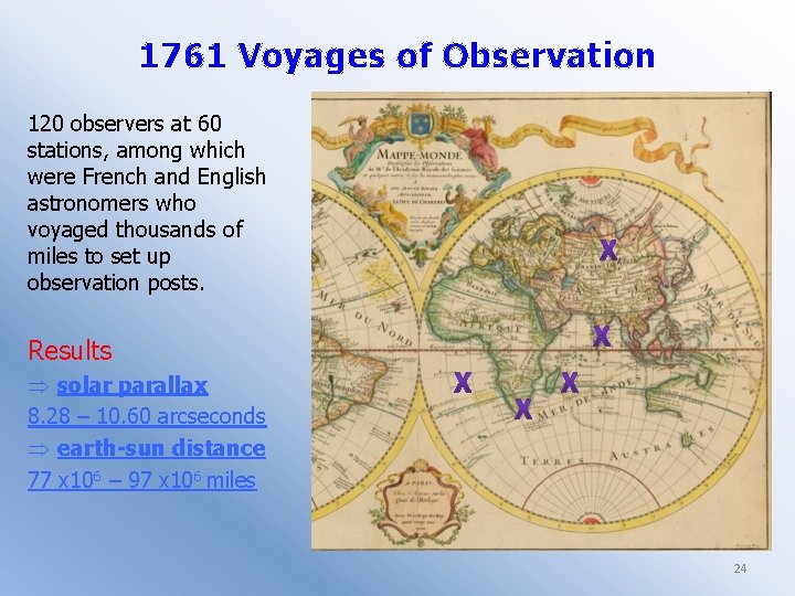 1761 Voyages of Observation 120 observers at 60 stations, among which were French and
