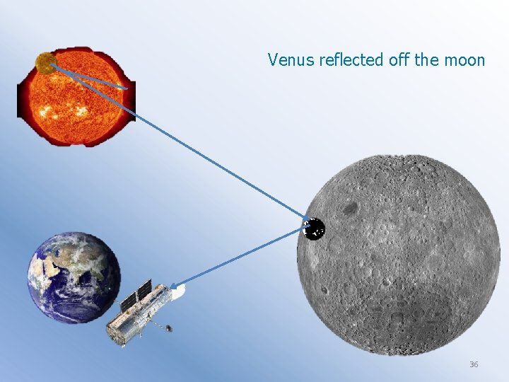 Venus reflected off the moon 36 