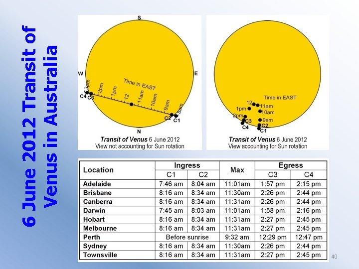 40 6 June 2012 Transit of Venus in Australia 