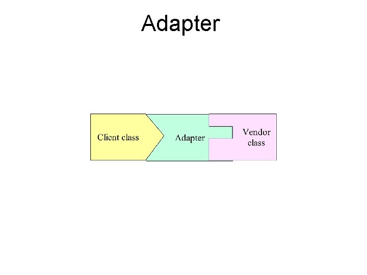 Adapter 