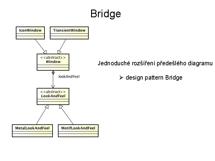 Bridge Jednoduché rozšíření předešlého diagramu Ø design pattern Bridge 