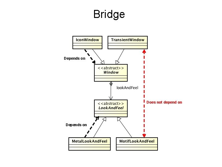 Bridge Depends on Does not depend on Depends on 