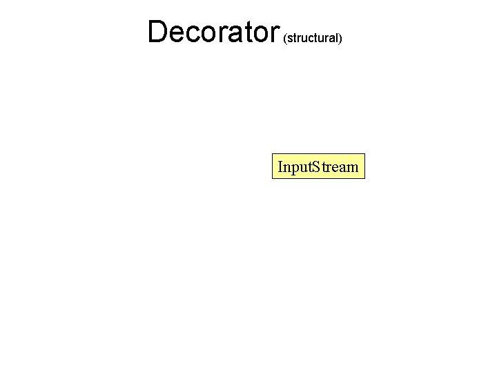Decorator (structural) Input. Stream 