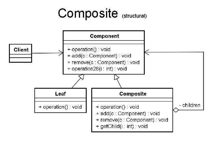 Composite (structural) 