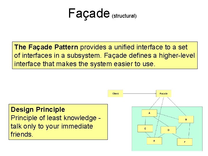 Façade (structural) The Façade Pattern provides a unified interface to a set of interfaces