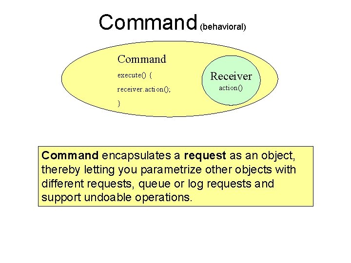 Command (behavioral) Command execute() { receiver. action(); Receiver action() } Command encapsulates a request