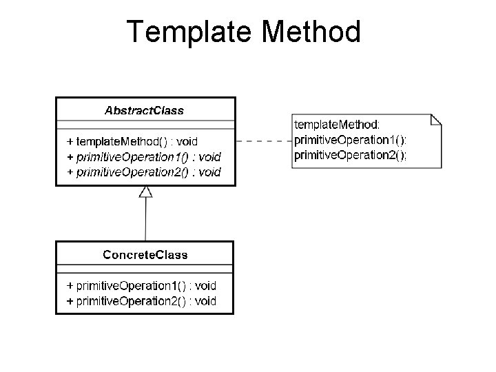 Template Method 