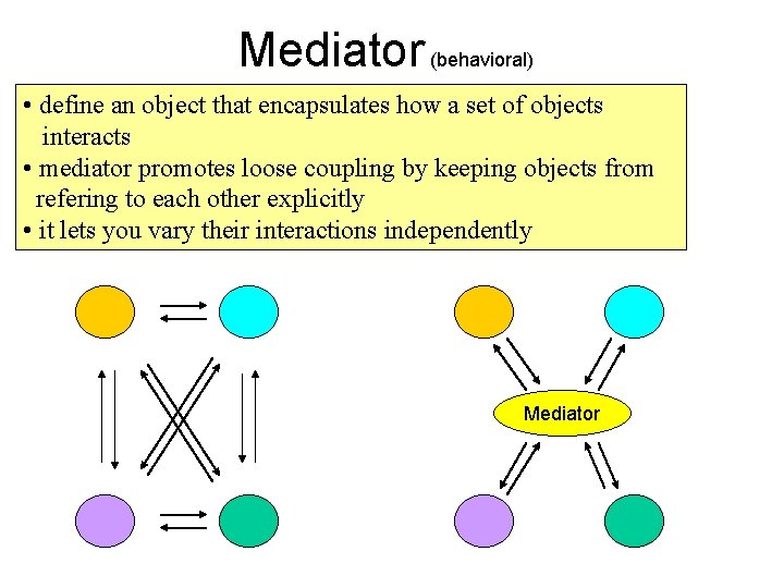 Mediator (behavioral) • define an object that encapsulates how a set of objects interacts
