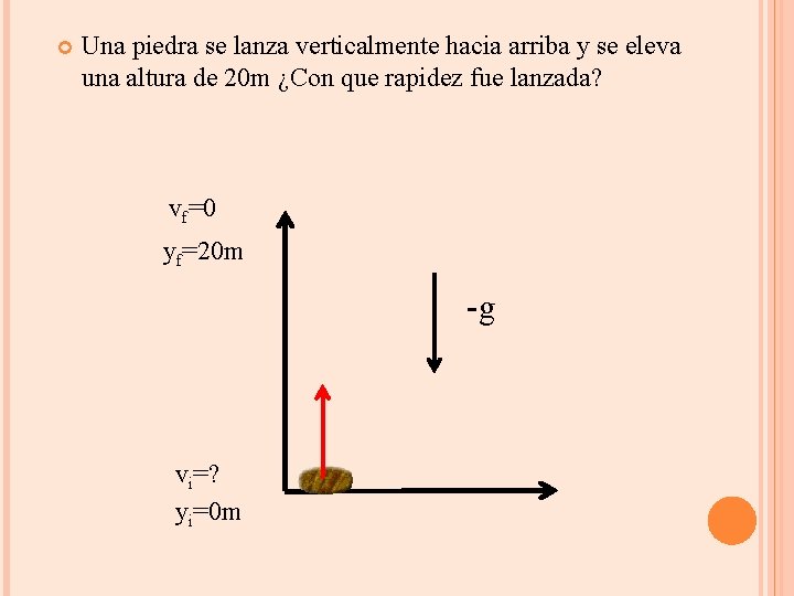  Una piedra se lanza verticalmente hacia arriba y se eleva una altura de