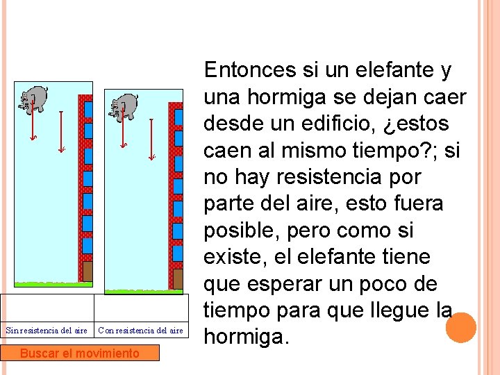 Sin resistencia del aire Con resistencia del aire Buscar el movimiento Entonces si un