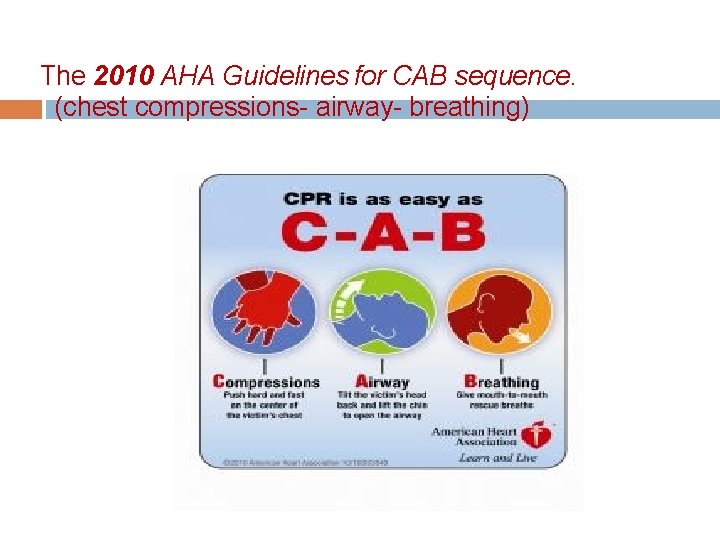 The 2010 AHA Guidelines for CAB sequence. (chest compressions- airway- breathing) 