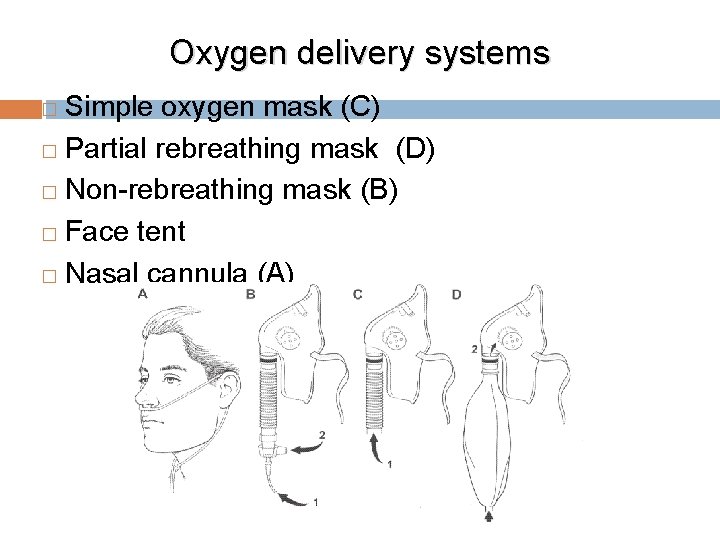 Oxygen delivery systems Simple oxygen mask (C) � Partial rebreathing mask (D) � Non-rebreathing