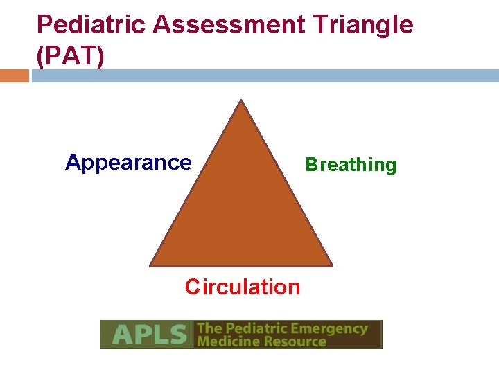 Pediatric Assessment Triangle (PAT) Appearance Circulation Breathing 