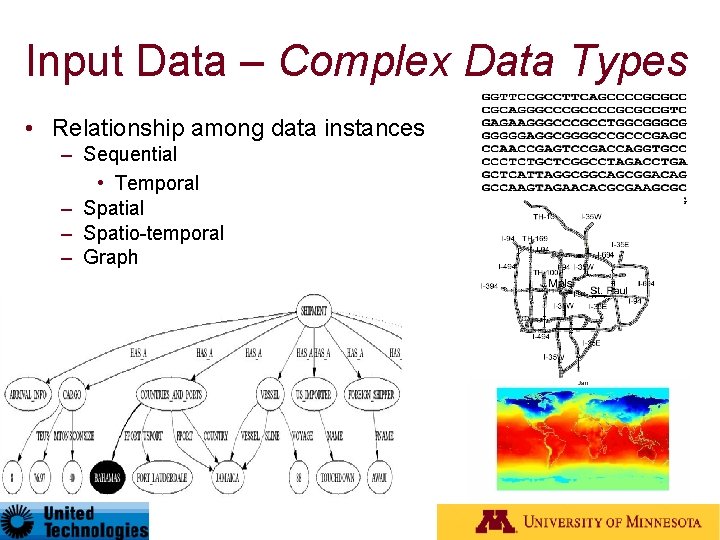 Input Data – Complex Data Types • Relationship among data instances – Sequential •