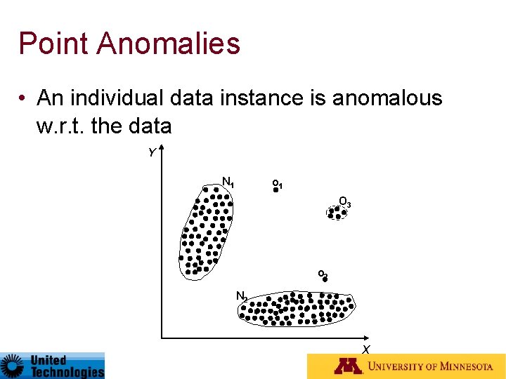 Point Anomalies • An individual data instance is anomalous w. r. t. the data