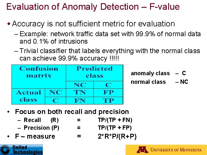 Evaluation of Anomaly Detection – F-value Accuracy is not sufficient metric for evaluation –