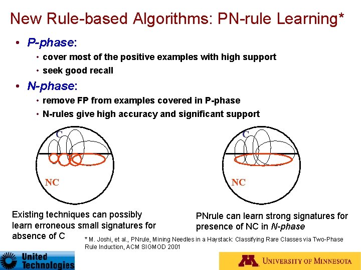 New Rule-based Algorithms: PN-rule Learning* • P-phase: • cover most of the positive examples