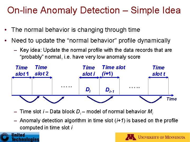 On-line Anomaly Detection – Simple Idea • The normal behavior is changing through time