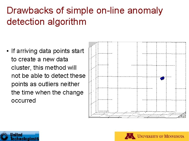 Drawbacks of simple on-line anomaly detection algorithm • If arriving data points start to