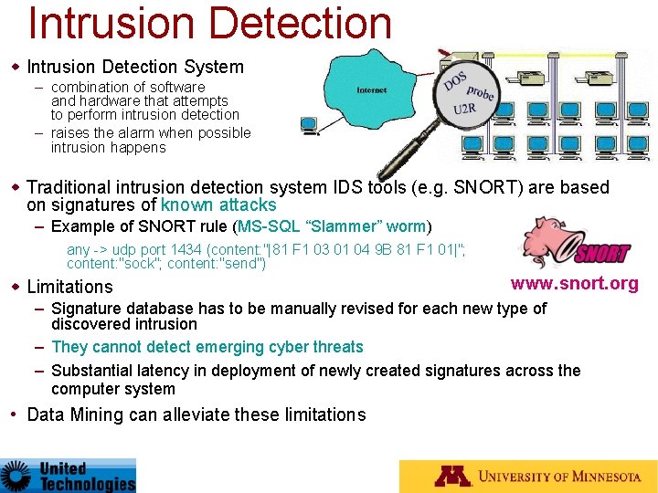 Intrusion Detection System – combination of software and hardware that attempts to perform intrusion