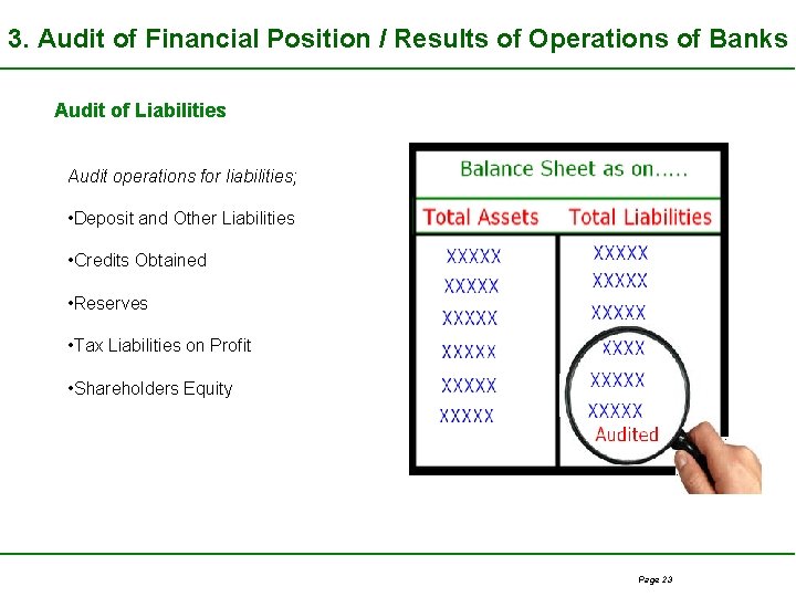 3. Audit of Financial Position / Results of Operations of Banks Audit of Liabilities