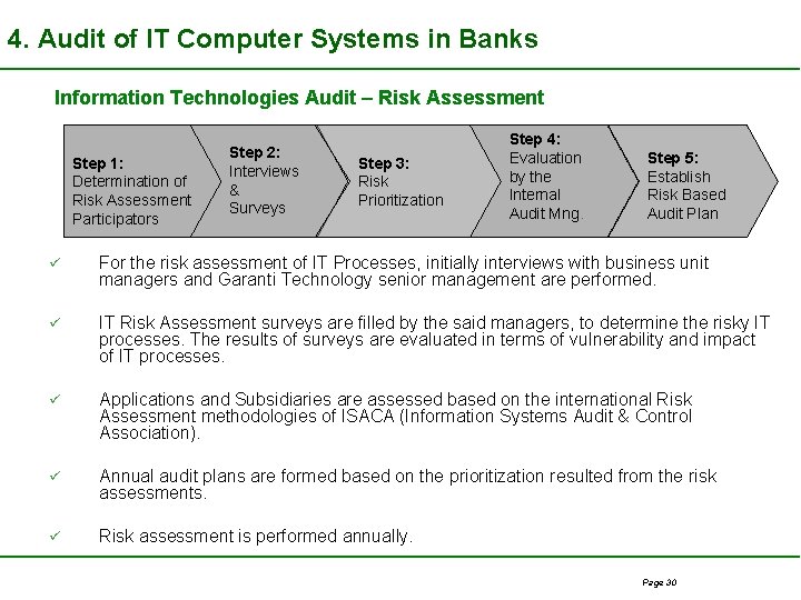 4. Audit of IT Computer Systems in Banks Information Technologies Audit – Risk Assessment