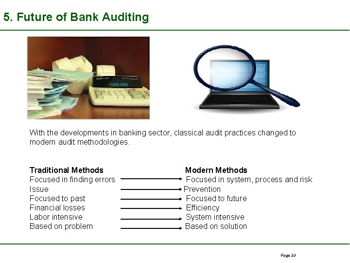 5. Future of Bank Auditing With the developments in banking sector, classical audit practices