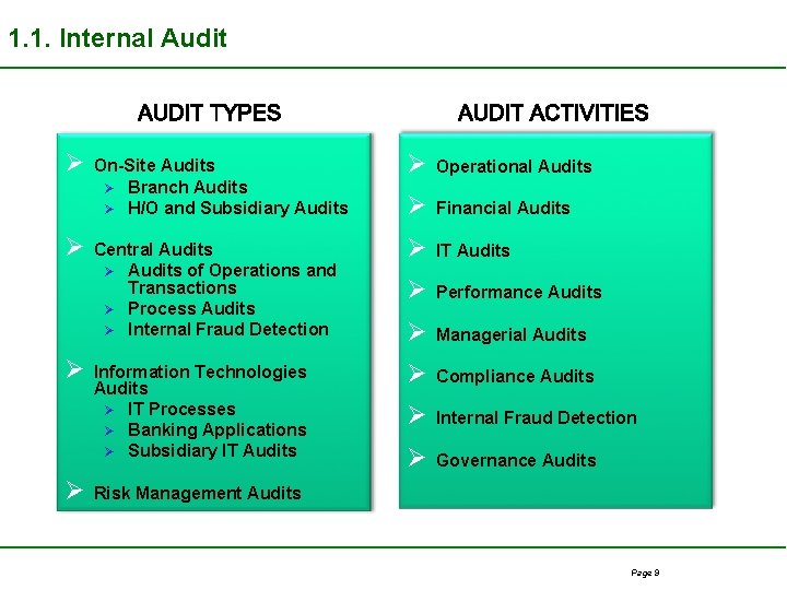 1. 1. Internal Audit Ø Ø On-Site Audits Ø Branch Audits Ø H/O and