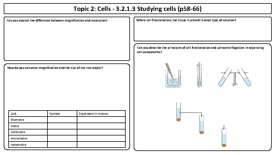 Topic 2: Cells - 3. 2. 1. 3 Studying cells (p 58 -66) Can