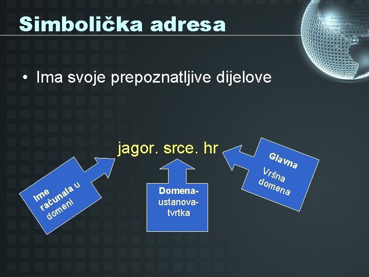 Simbolička adresa • Ima svoje prepoznatljive dijelove jagor. srce. hr e nala m I