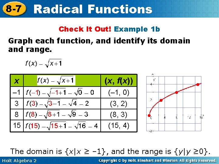 8 -7 Radical Functions Check It Out! Example 1 b Graph each function, and