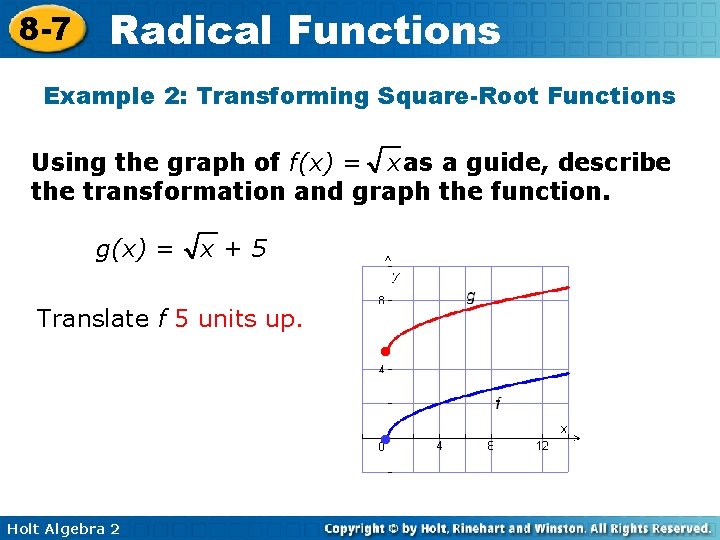 8 -7 Radical Functions Example 2: Transforming Square-Root Functions Using the graph of f(x)