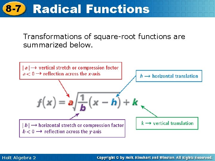 8 -7 Radical Functions Transformations of square-root functions are summarized below. Holt Algebra 2