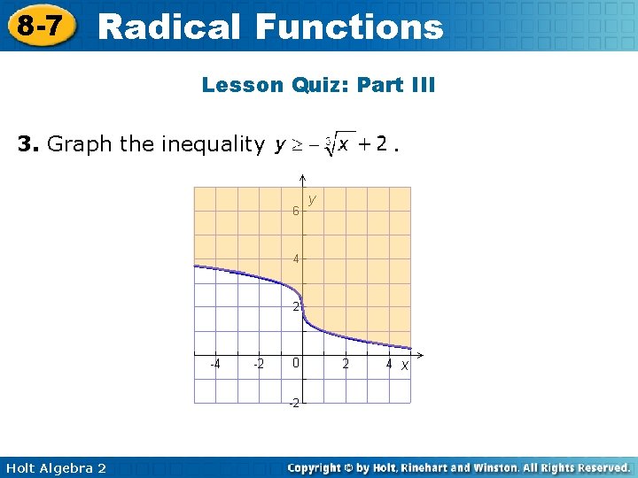 8 -7 Radical Functions Lesson Quiz: Part III 3. Graph the inequality Holt Algebra