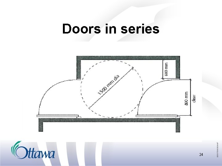 Doors in series 24 